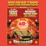 Big Head Todd and the Monsters